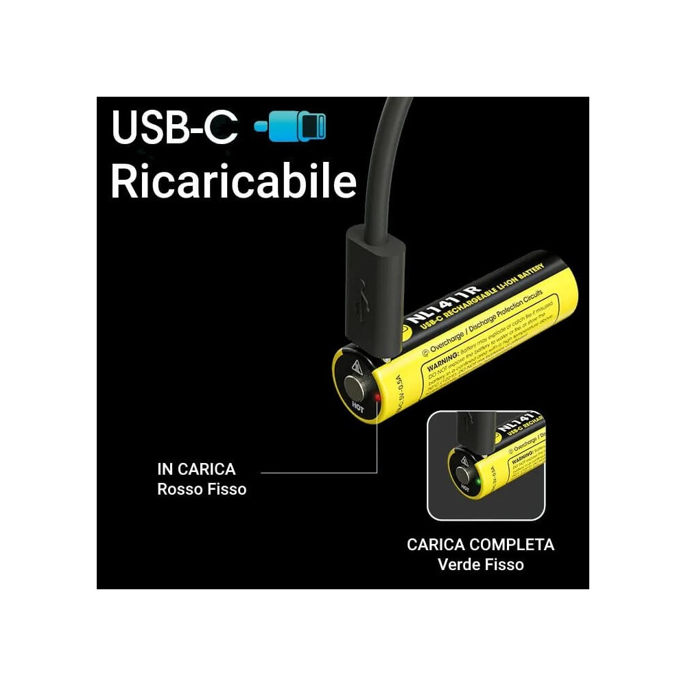 Batteria ricaricabile agli ioni di lio 3S1P 18650 10,8 v 2250 mah Batteria ricaricabile agli ioni di lio 3S1P 18650 10,8 v 2250 mah